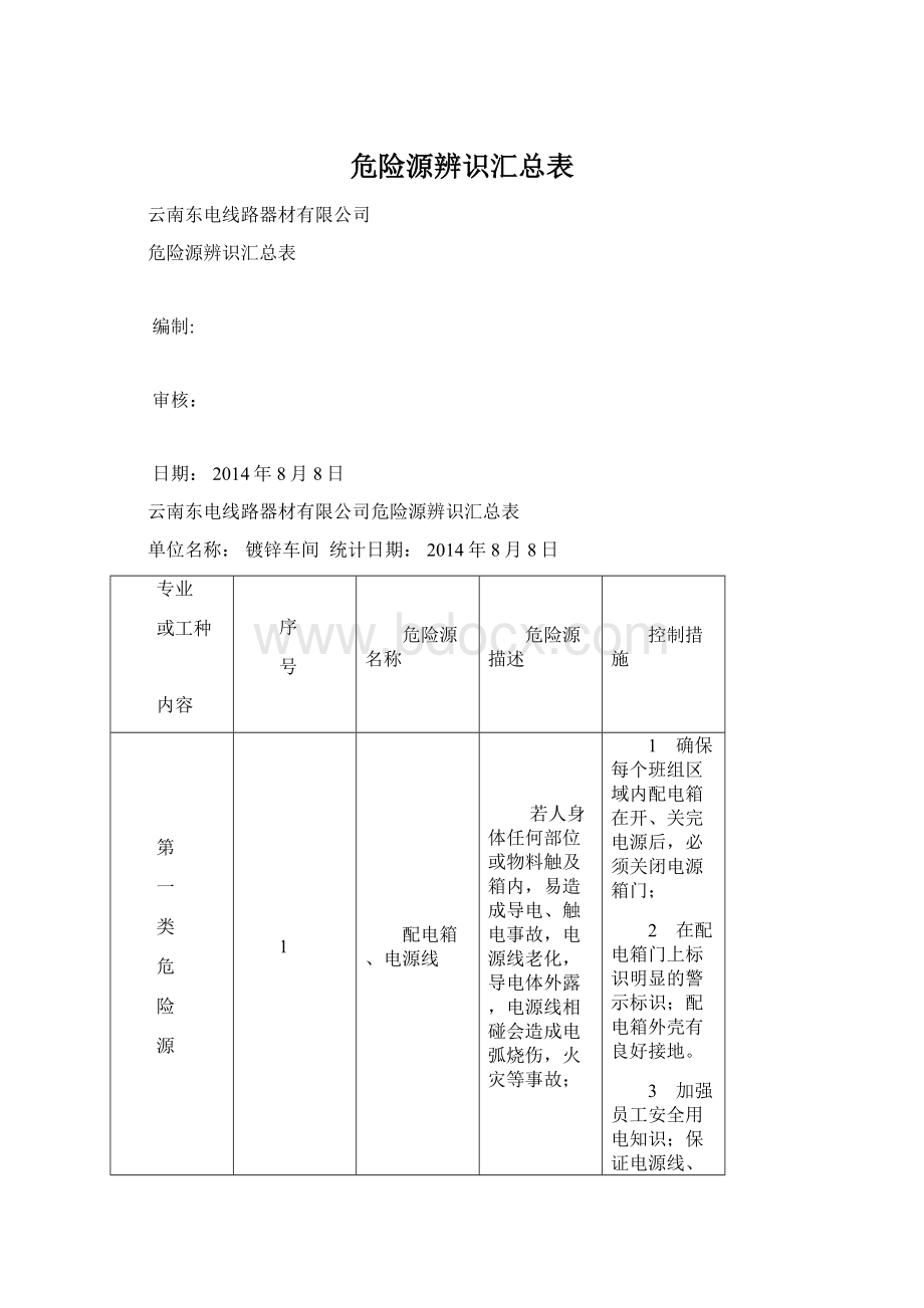 危险源辨识汇总表.docx