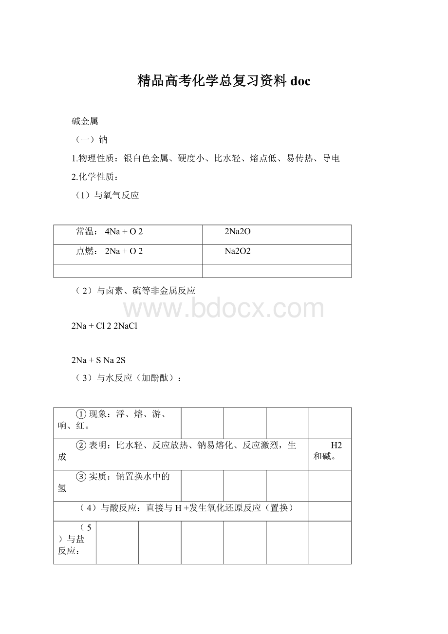 精品高考化学总复习资料doc.docx