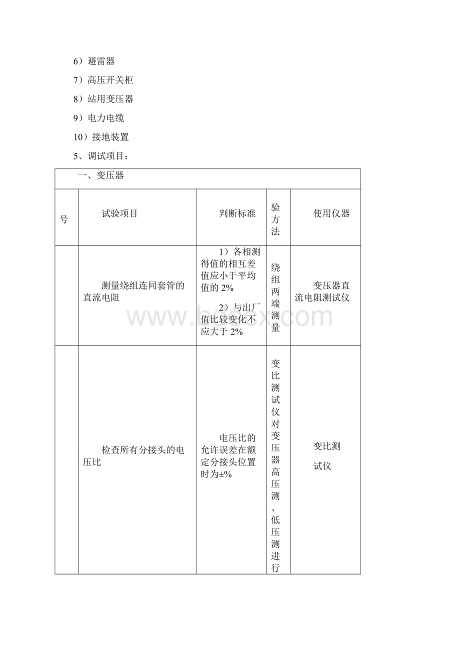 kV新建变电站试验项目及要求审批稿Word文档格式.docx_第2页