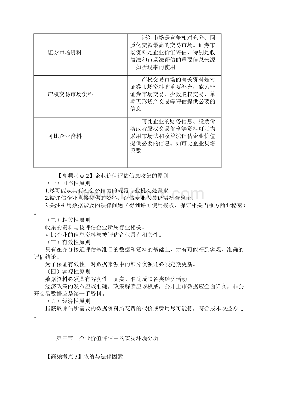 资产评估师考试讲义20201第二章 企业价值评估信息的收集和分析Word格式.docx_第3页