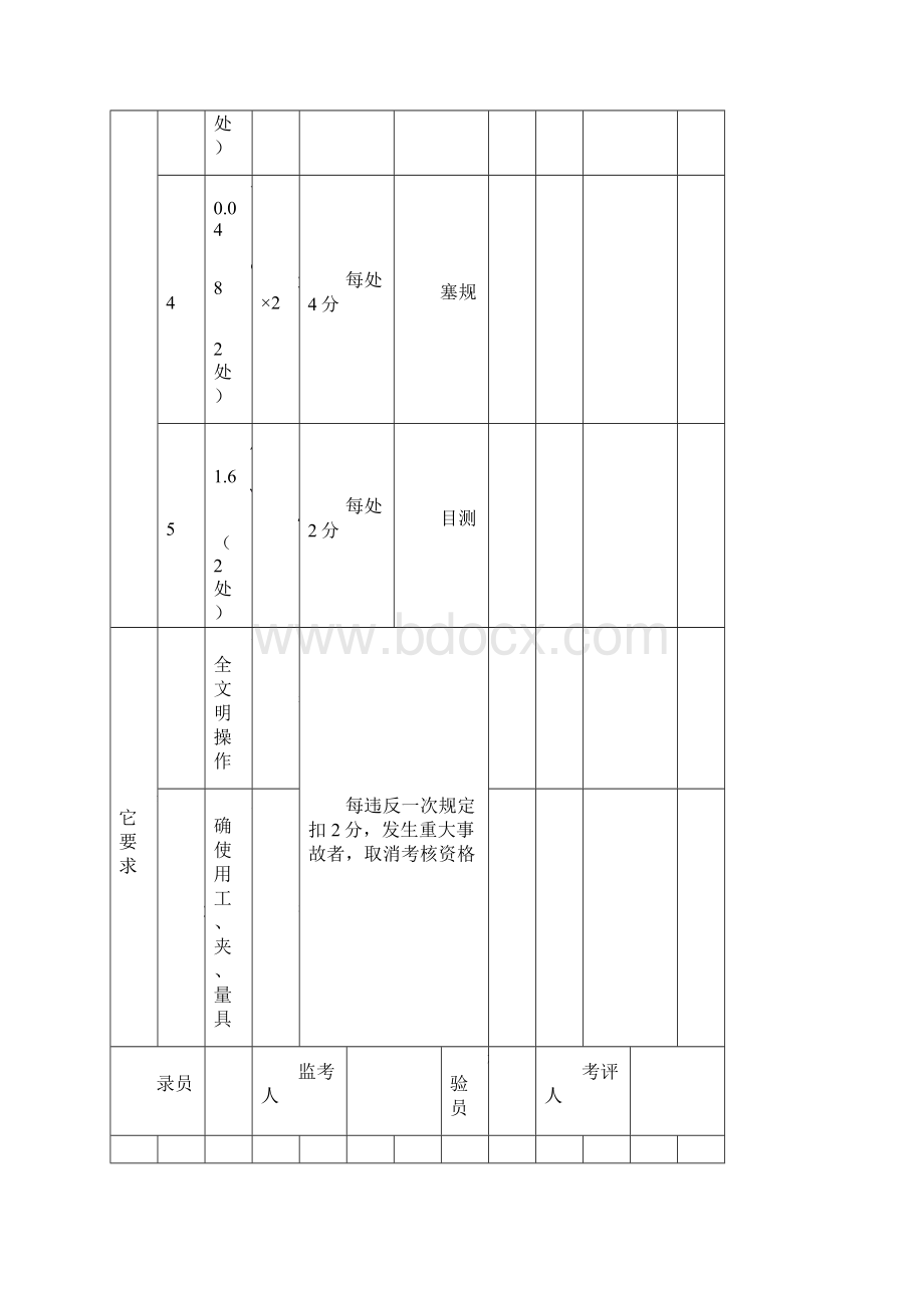 钳工中级操作题题库.docx_第3页