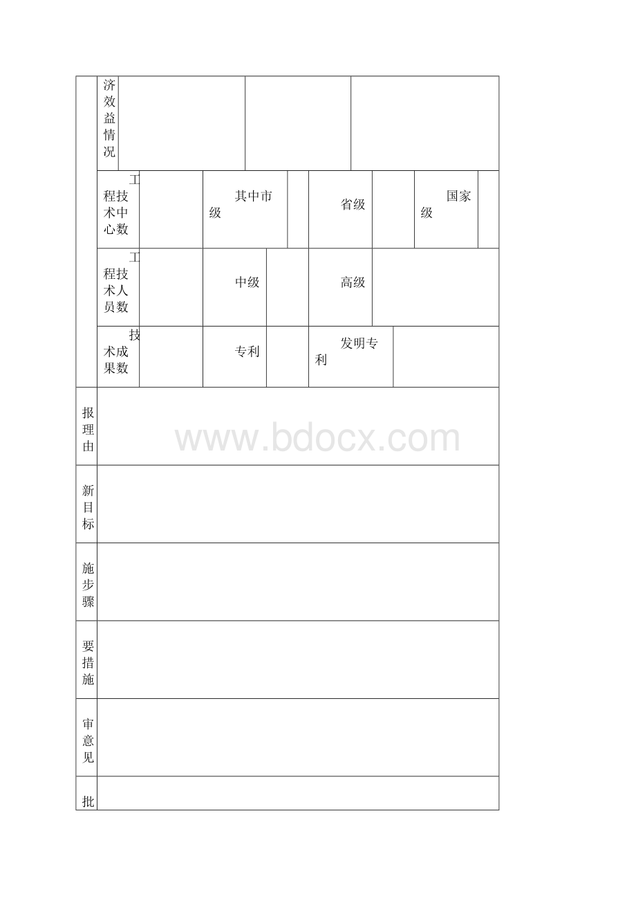 创新型园区申报书.docx_第2页