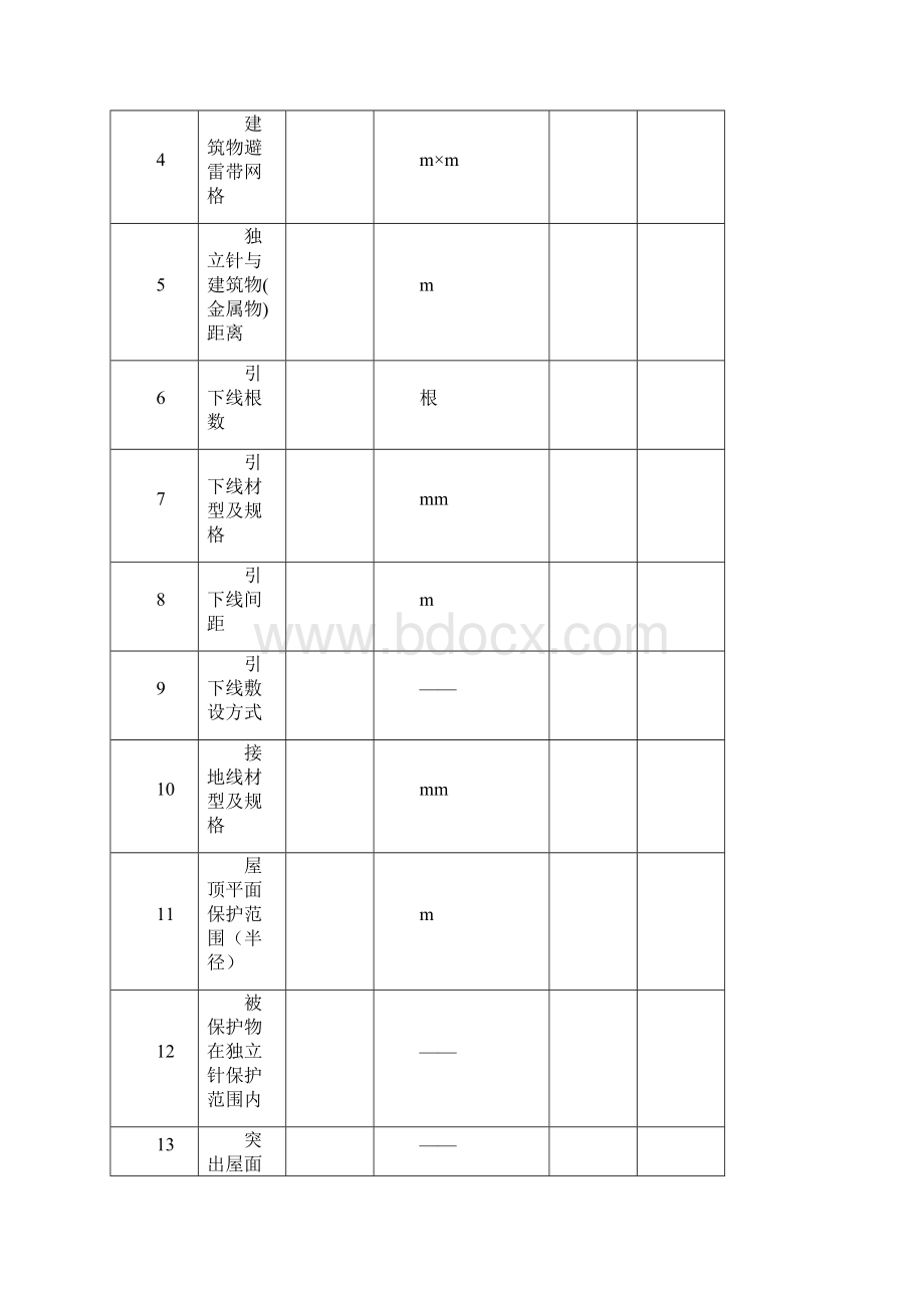 防雷装置检测报告模板.docx_第2页