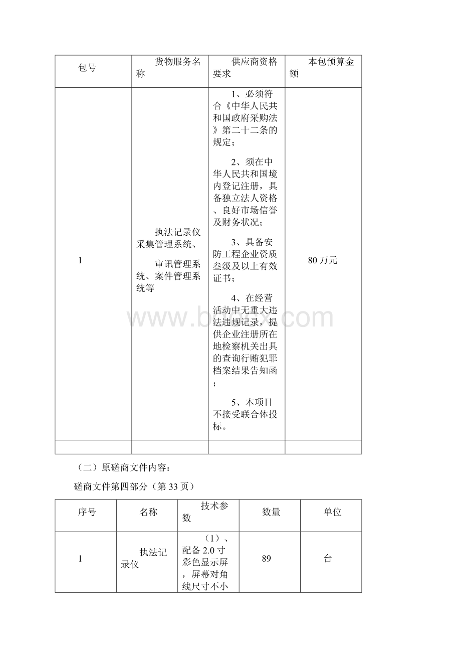 磋商信息变更后内容Word下载.docx_第2页