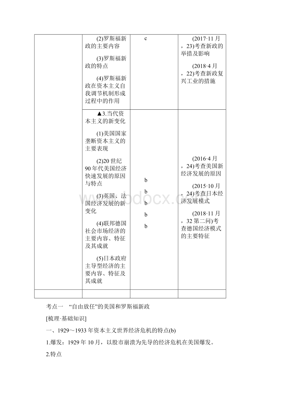 版高考历史浙江新选考一轮复习讲义专题十一 第25讲 罗斯福新政与当代资本主义Word版含答案Word下载.docx_第2页