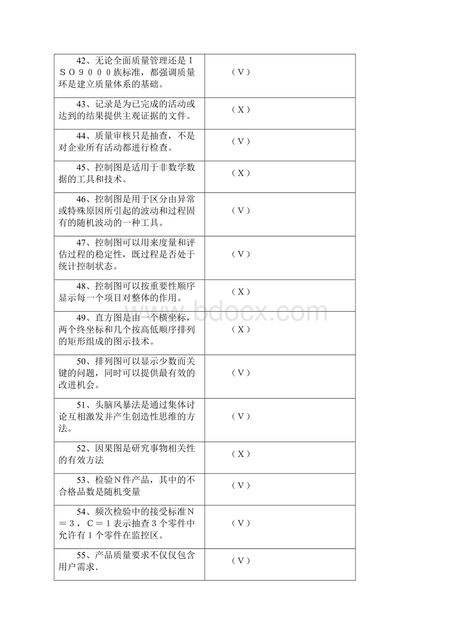 高质量管理系统复习题.docx_第3页