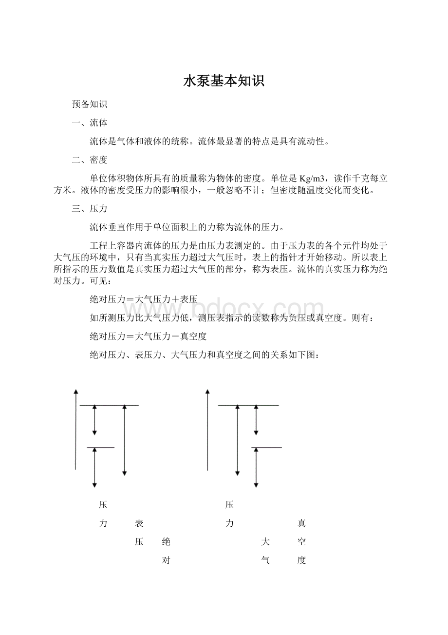 水泵基本知识.docx_第1页