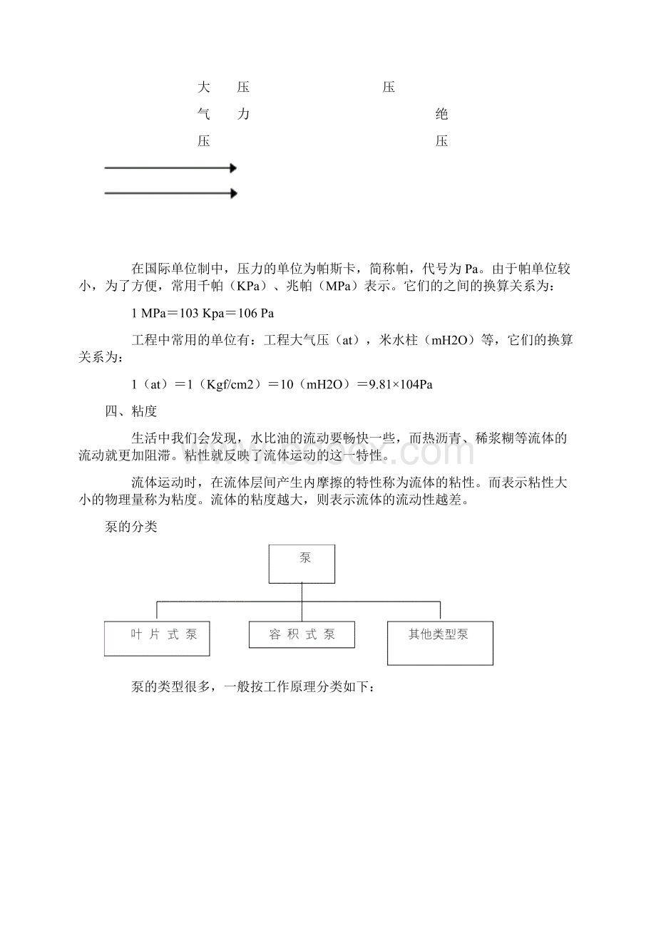 水泵基本知识.docx_第2页