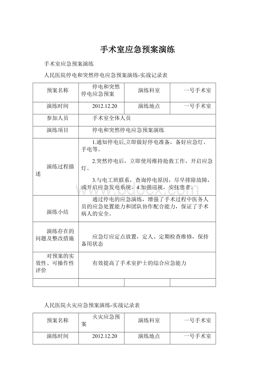 手术室应急预案演练.docx_第1页