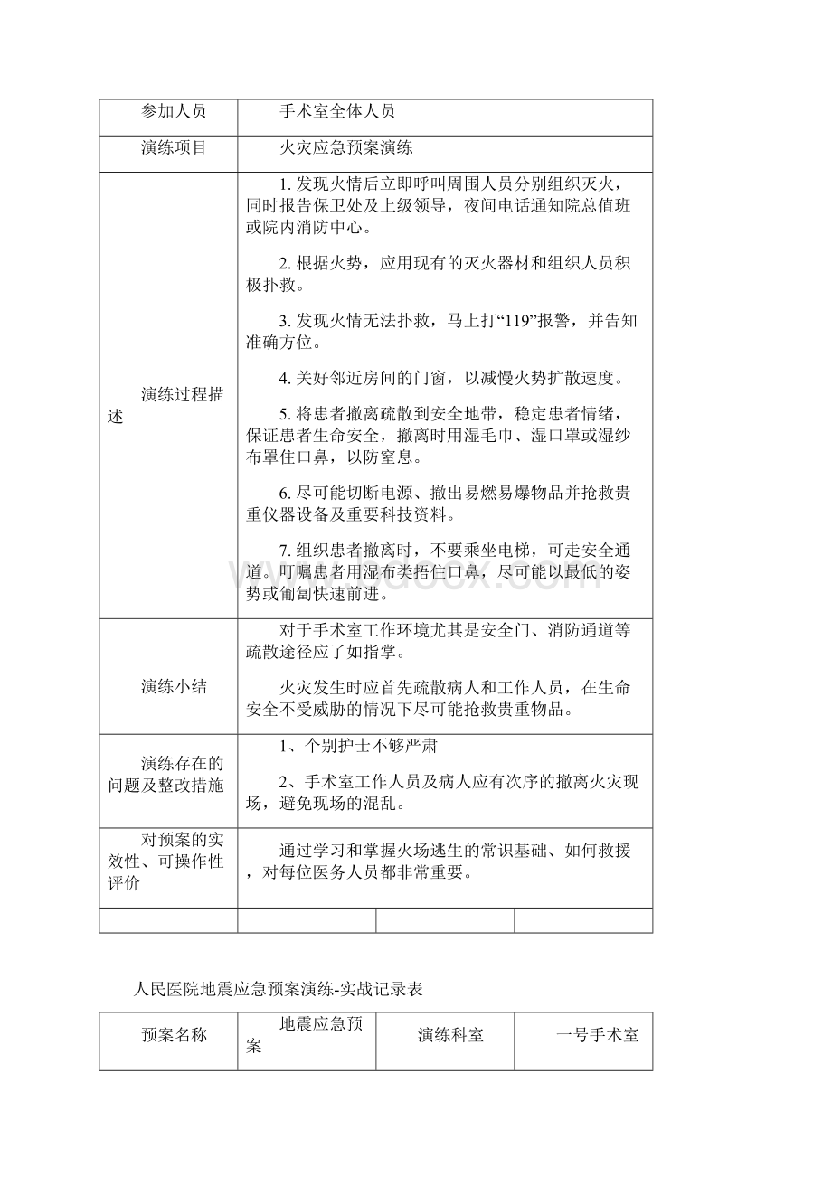 手术室应急预案演练.docx_第2页