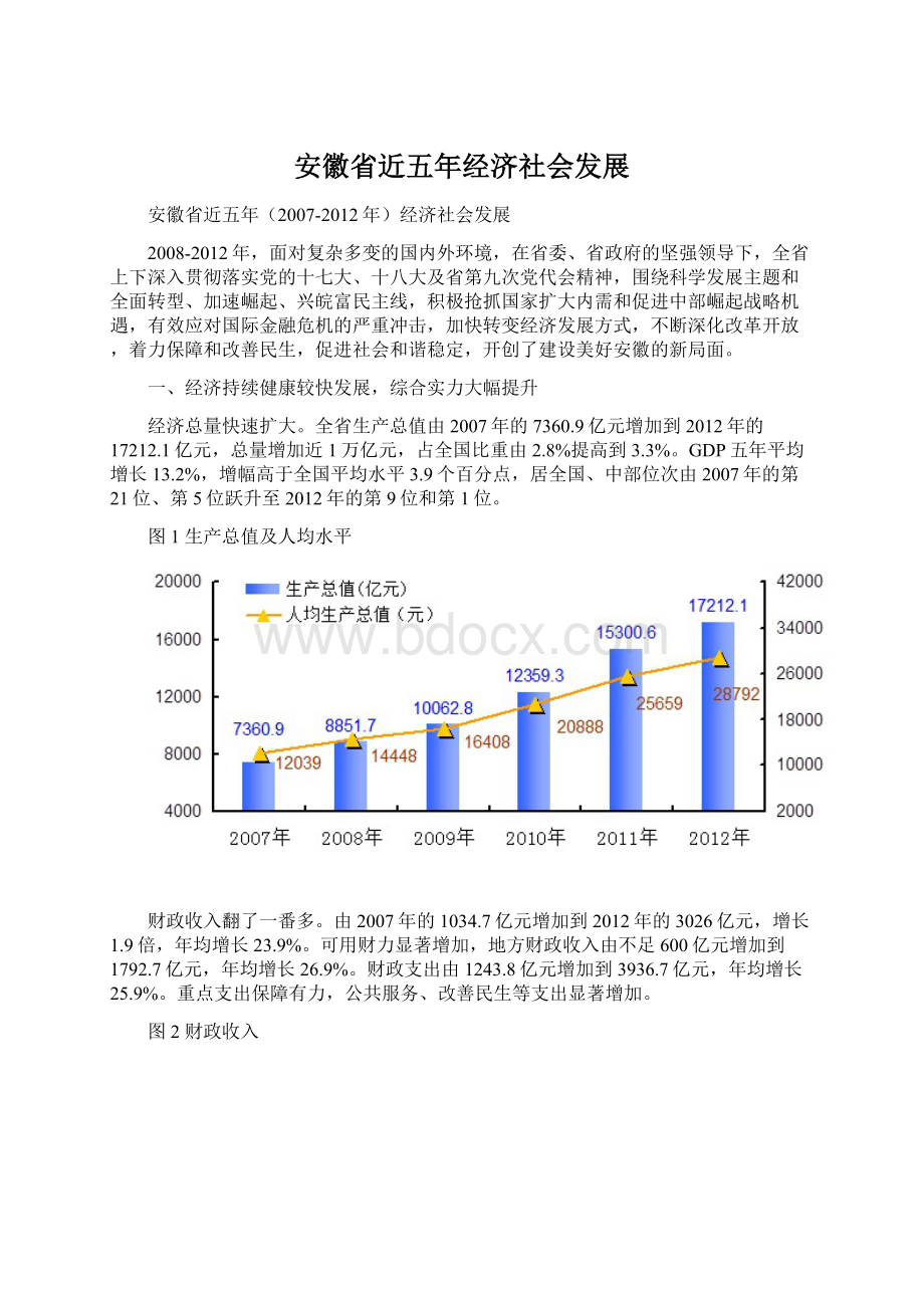 安徽省近五年经济社会发展.docx