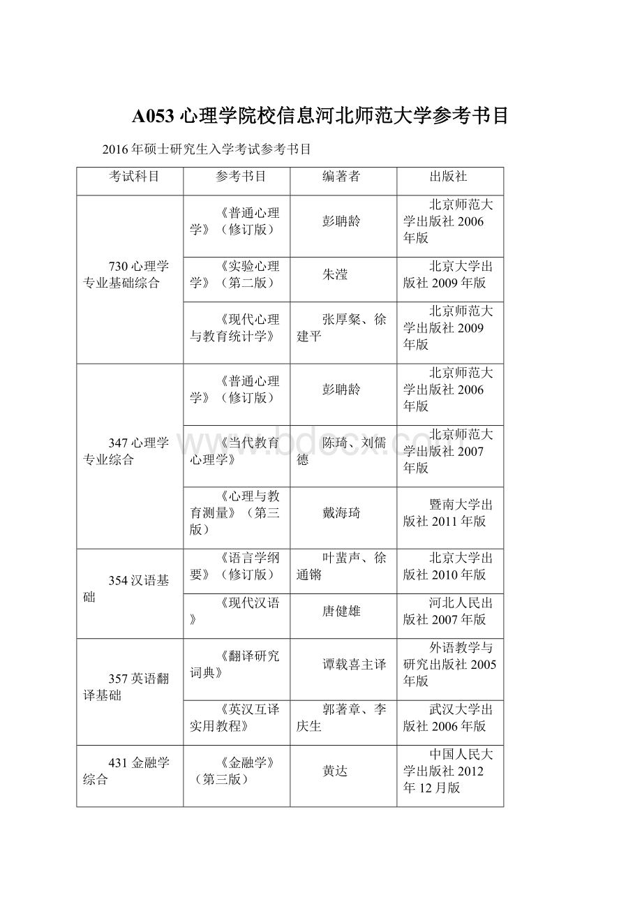 A053心理学院校信息河北师范大学参考书目Word文档下载推荐.docx