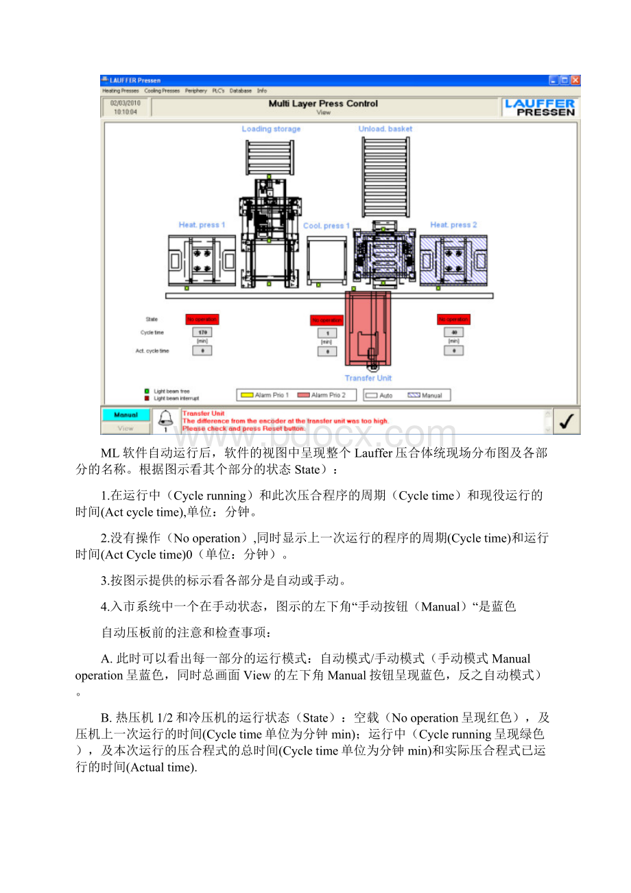 Lauffer多层板压合系统的操作说明.docx_第2页