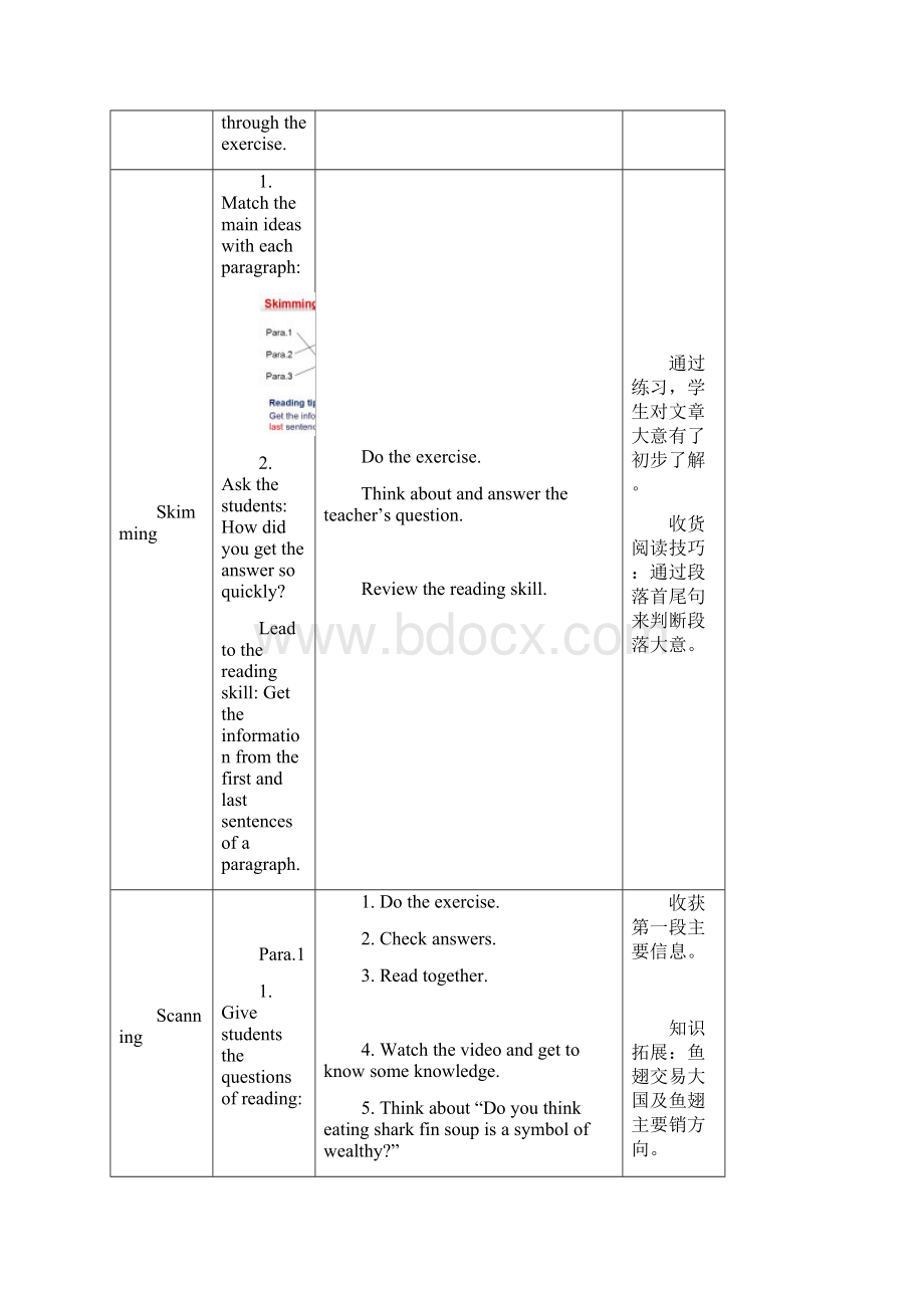 初中英语Unit 8 Save the sharks教学设计学情分析教材分析课后反思Word文档格式.docx_第3页