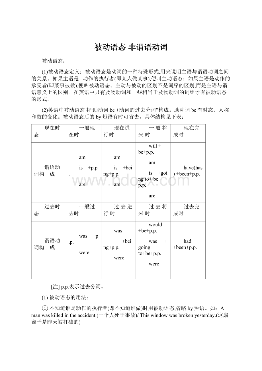 被动语态 非谓语动词Word文档下载推荐.docx_第1页