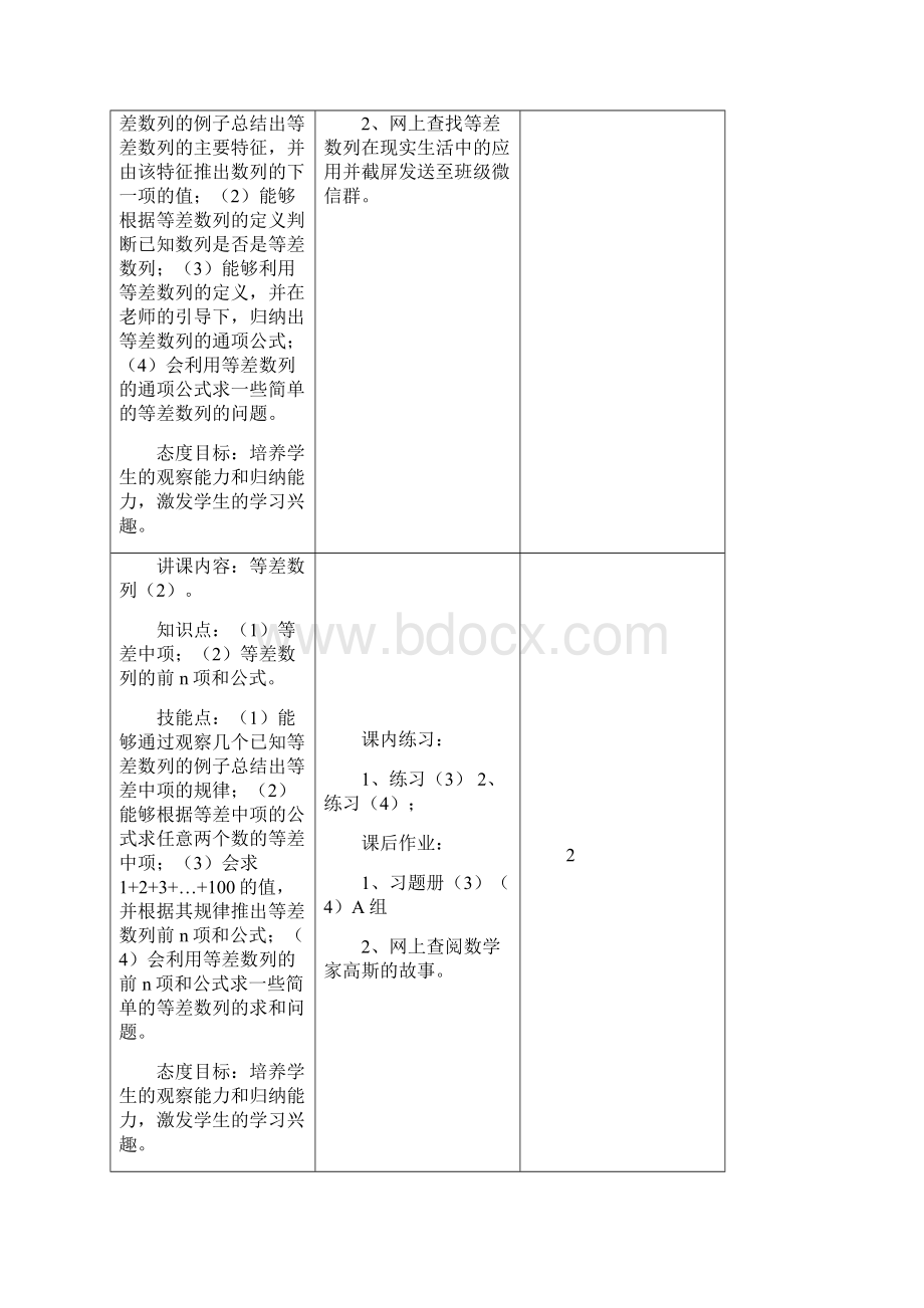 中职数学授课计划Word格式.docx_第2页