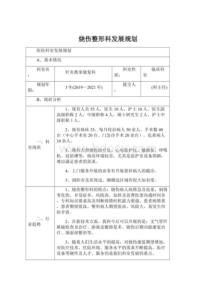 烧伤整形科发展规划Word文档格式.docx_第1页