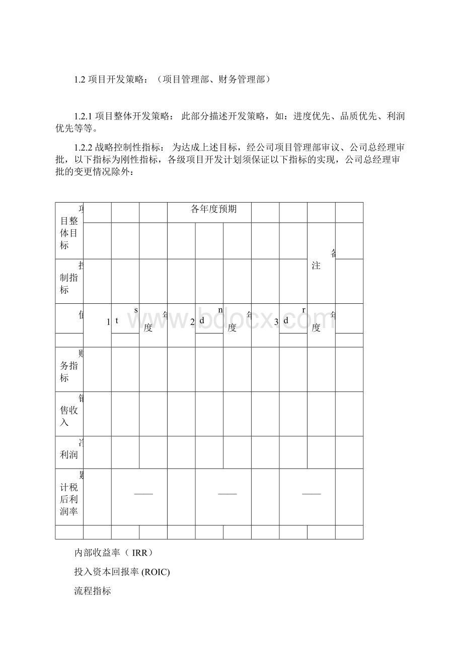 项目运营策划书模板Word文件下载.docx_第2页