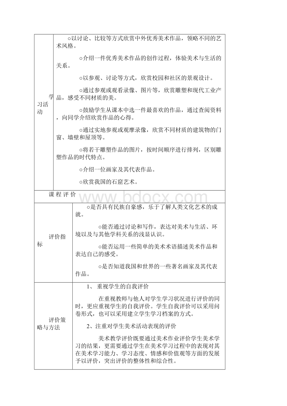 五年级美术课程纲要下册 1.docx_第2页