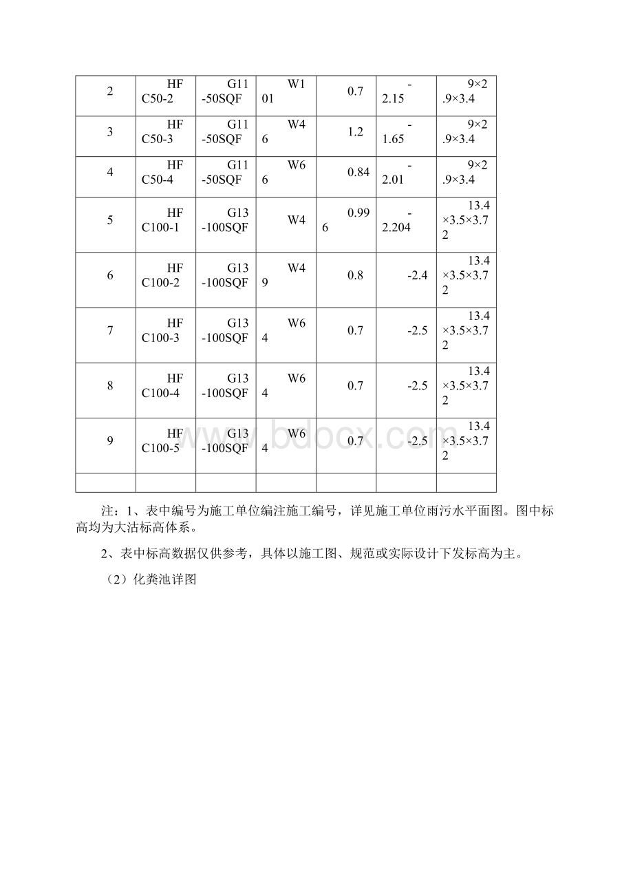 化粪池施工方案.docx_第3页