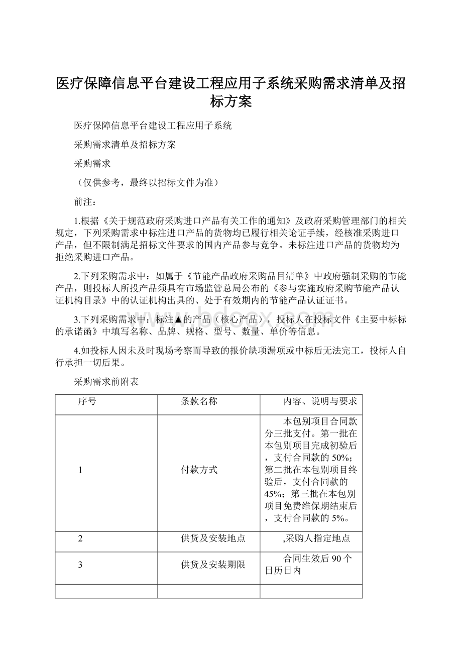 医疗保障信息平台建设工程应用子系统采购需求清单及招标方案Word文档格式.docx