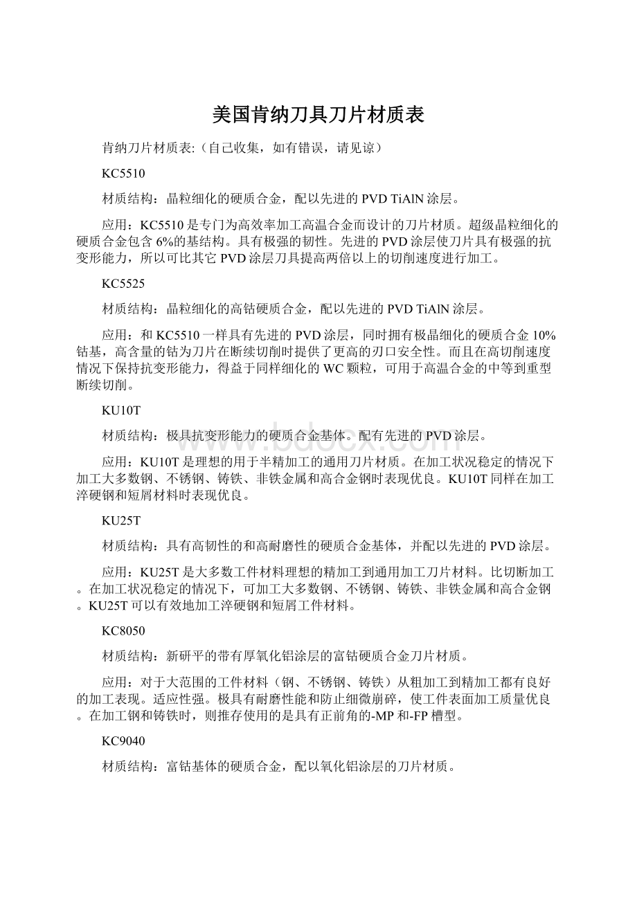 美国肯纳刀具刀片材质表.docx