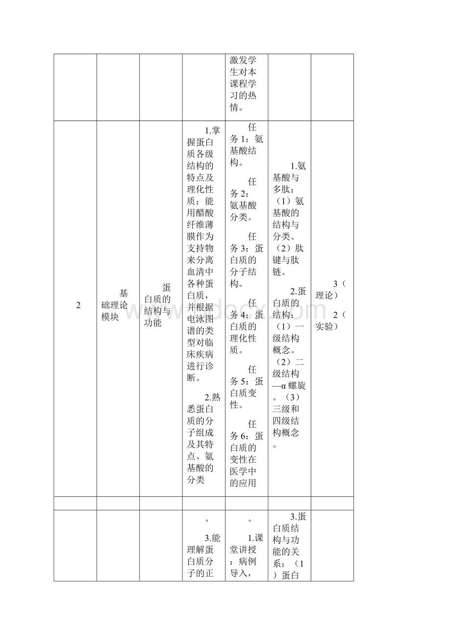 生物化学课程标准护理专业19874.docx_第3页