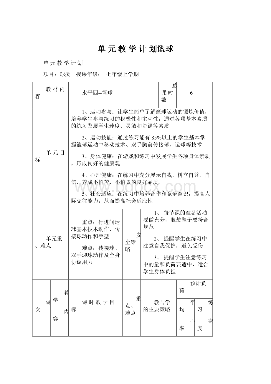 单 元 教 学 计 划篮球Word文档下载推荐.docx