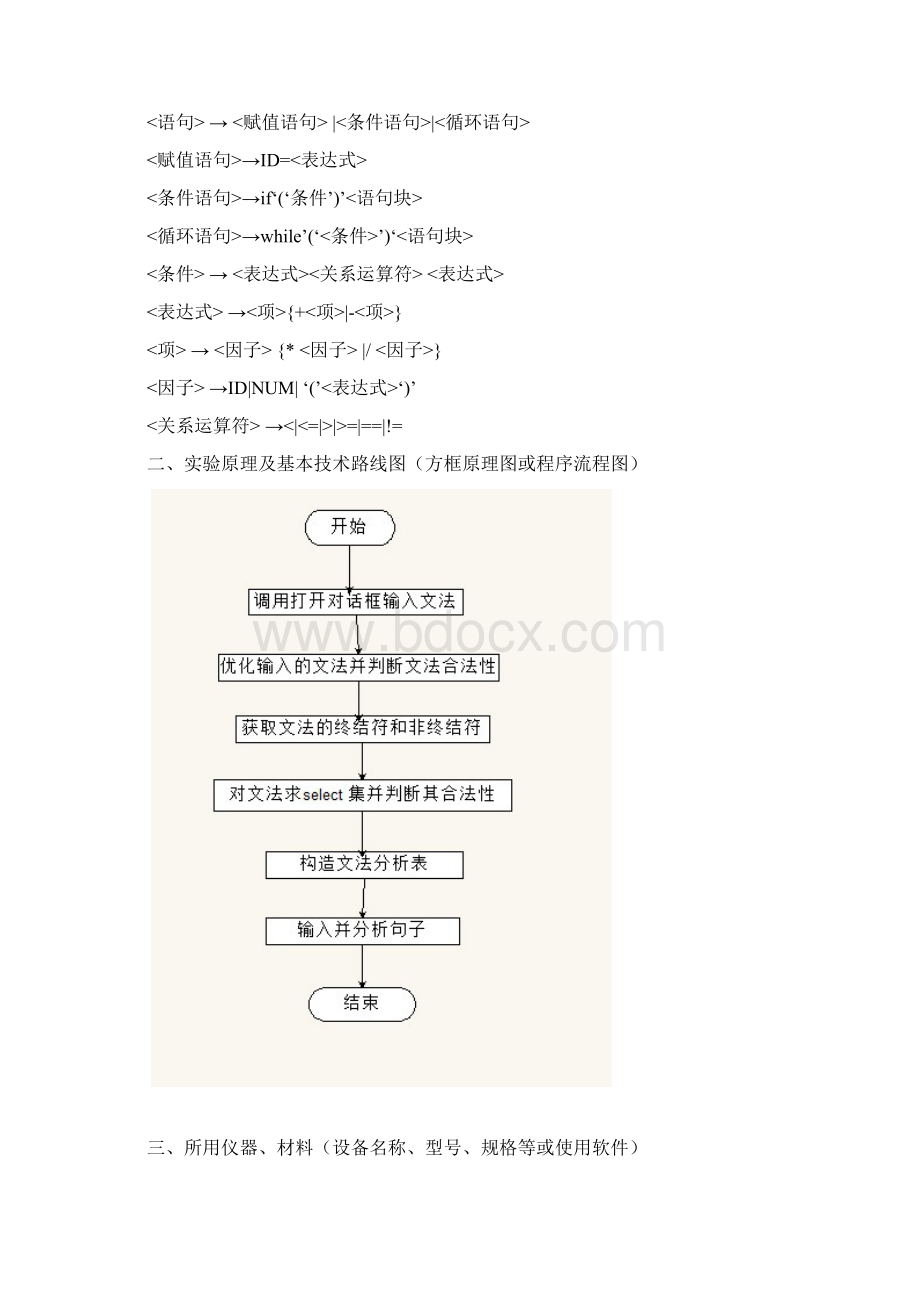 昆明理工大学编译原理实验二语法分析器.docx_第2页