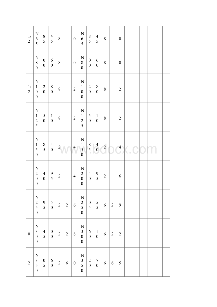 常用法兰规格尺寸表Word格式文档下载.docx_第2页