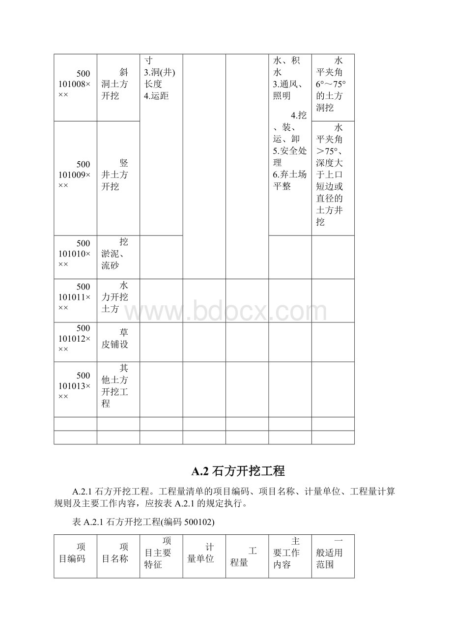 工程量编码简易Word文档格式.docx_第3页