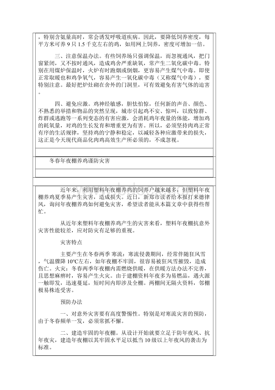 鸡养殖技术和疾病预防及冶疗之欧阳科创编.docx_第2页