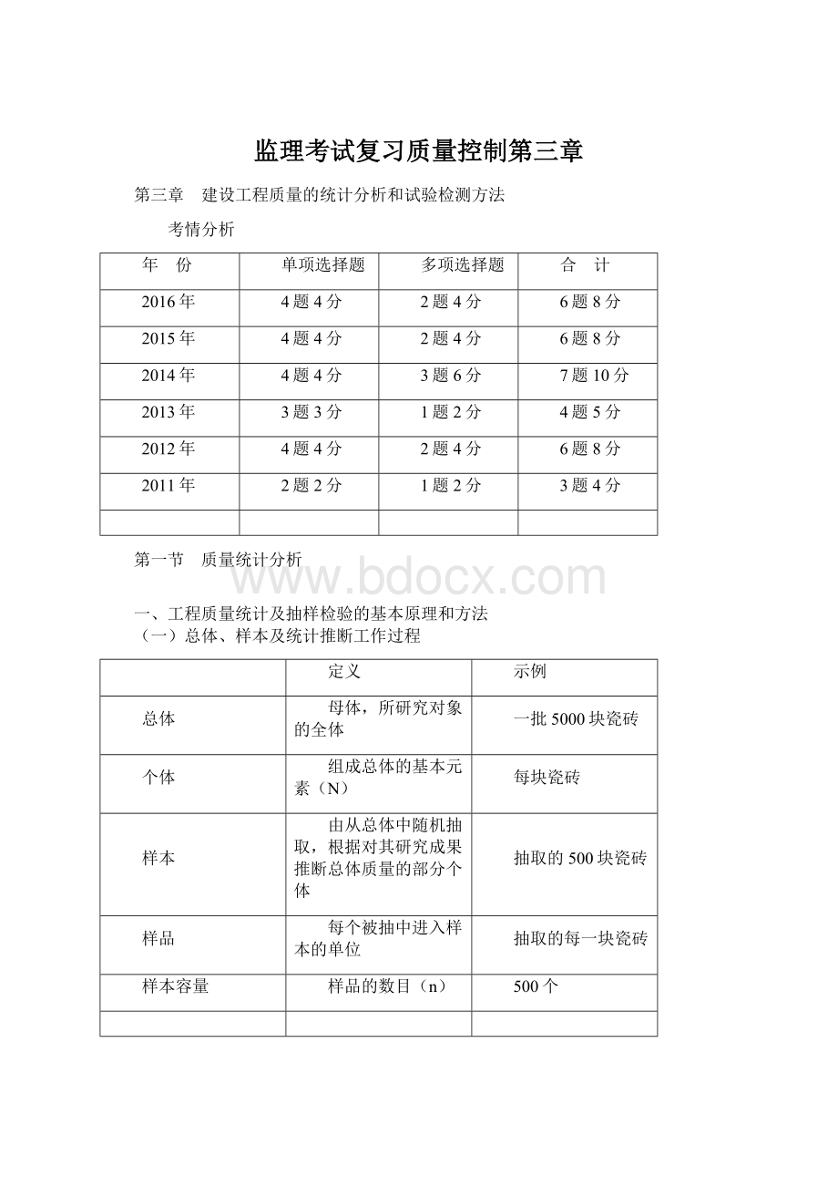 监理考试复习质量控制第三章.docx_第1页