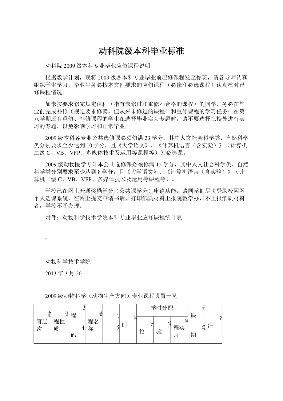 动科院级本科毕业标准.docx_第1页