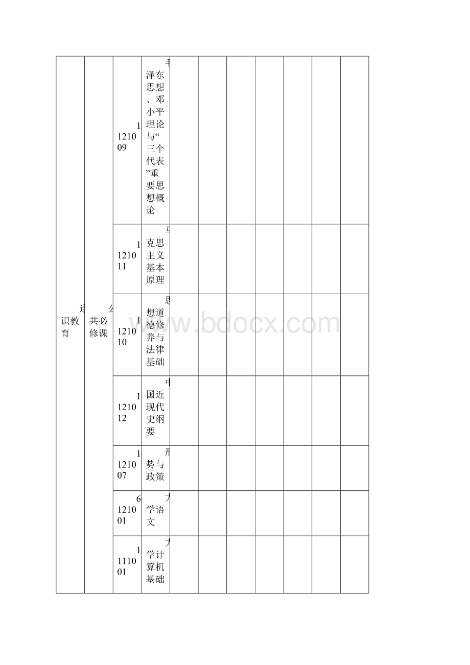 动科院级本科毕业标准.docx_第2页