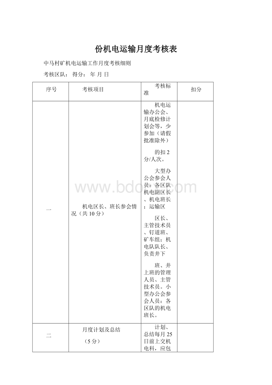 份机电运输月度考核表.docx