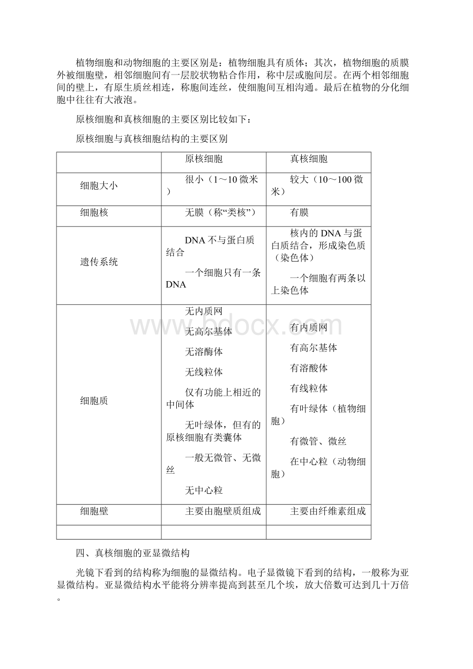 高中生物奥林匹克竞赛辅导专题讲座 专题二三 生命的机构基础和细胞代谢的基础.docx_第3页