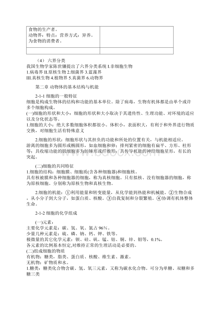 大学动物学Word文档下载推荐.docx_第2页