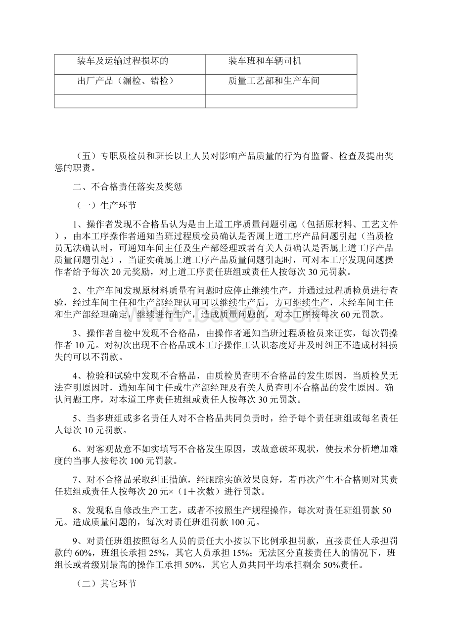 质量管理考核办法49121.docx_第2页