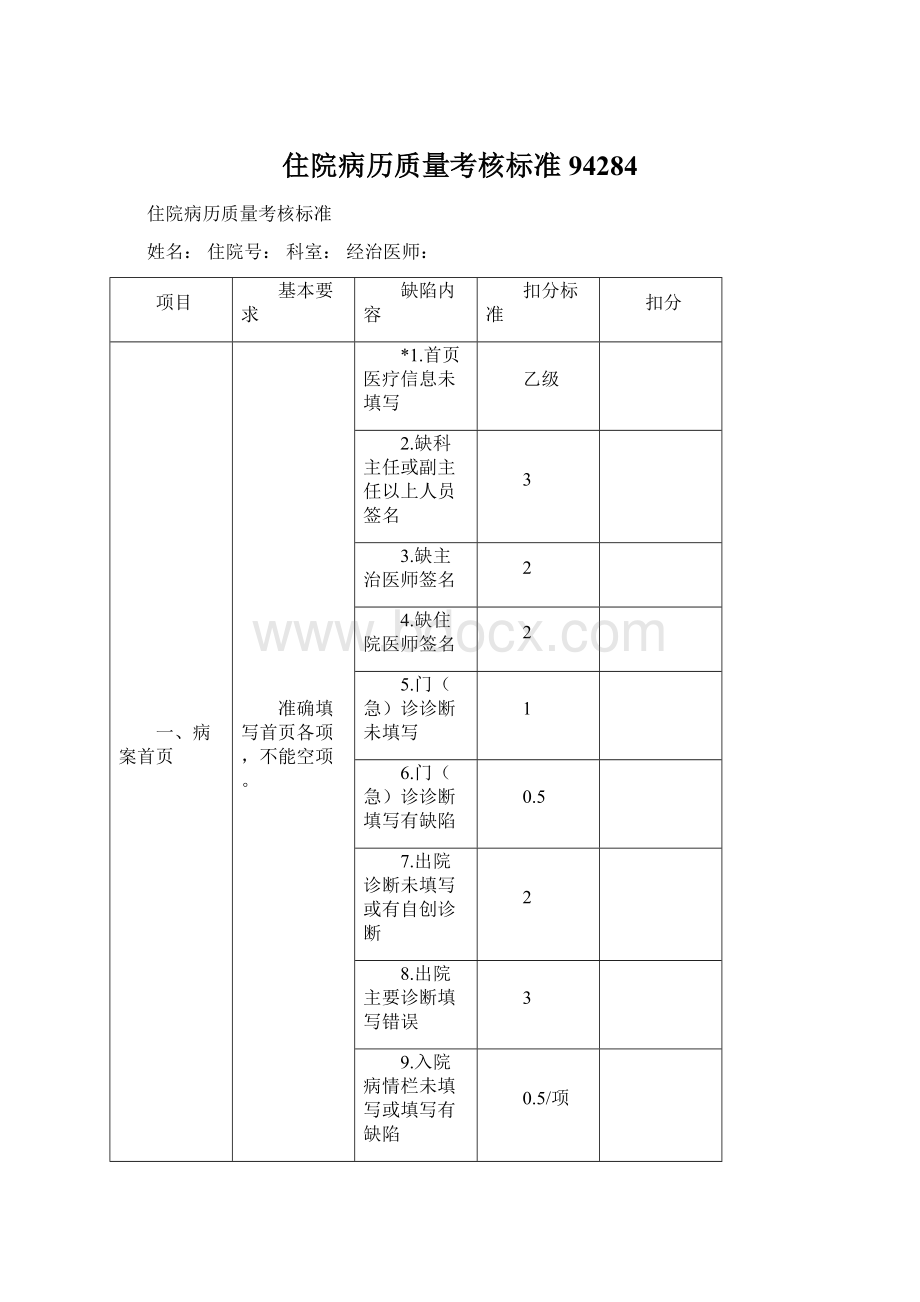 住院病历质量考核标准94284.docx