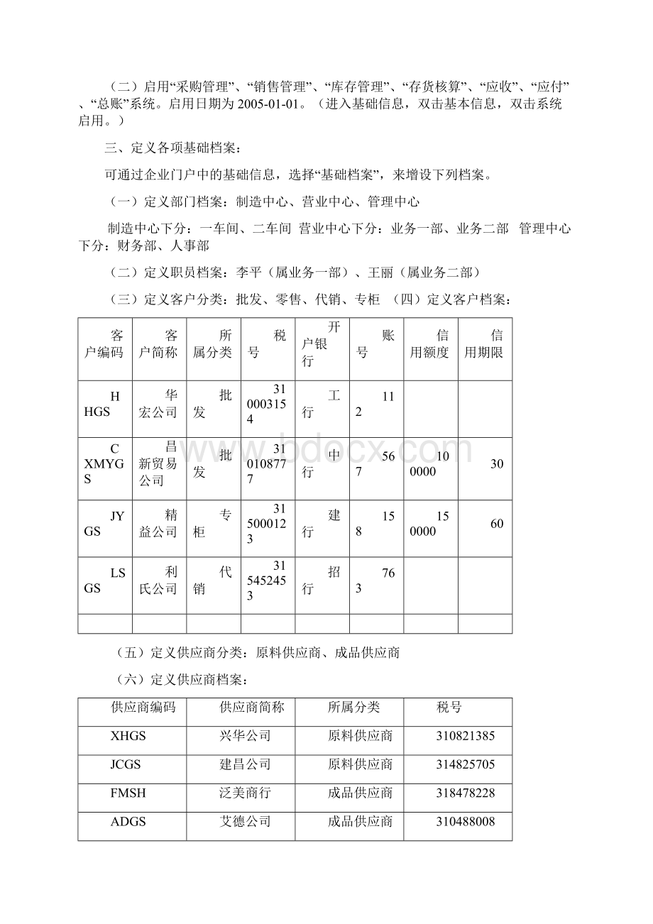 用友ERPU8供应链练习各版本通用练习题Word格式文档下载.docx_第2页