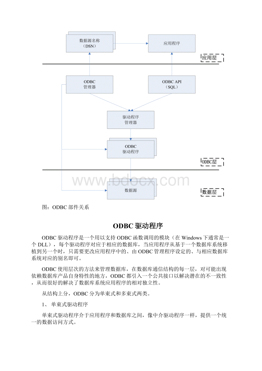 2设置ODBC数据源.docx_第3页