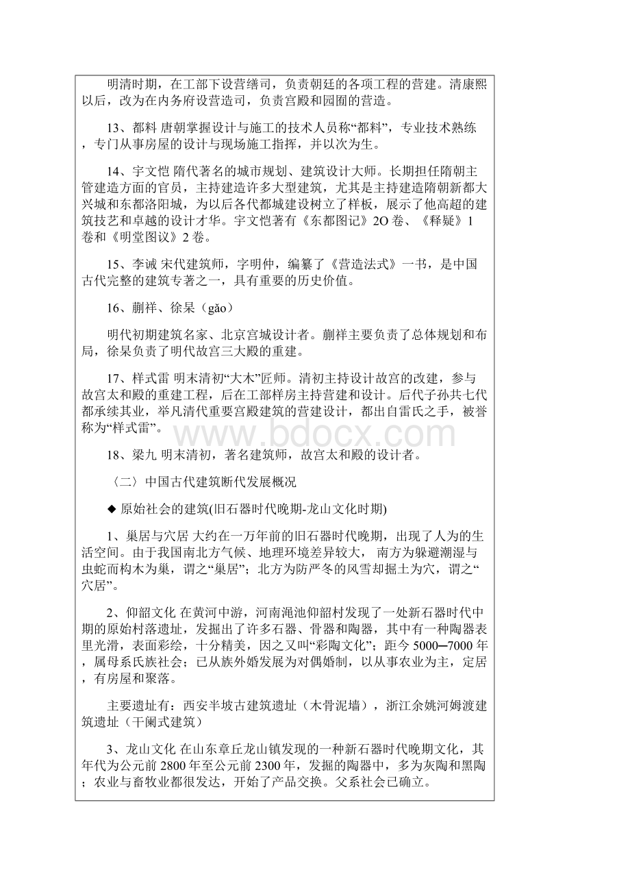 中外建筑史复习资料完善Word格式.docx_第2页