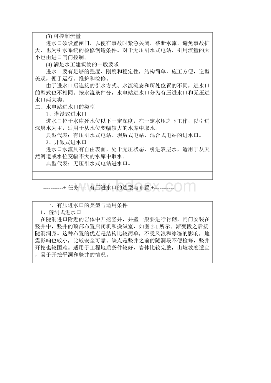 进水口选型与布置Word文档格式.docx_第2页