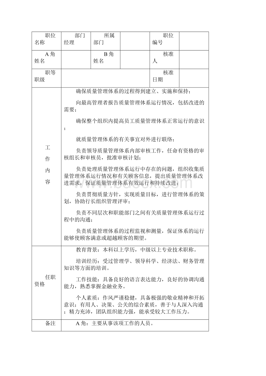 人才测评方案Word下载.docx_第2页