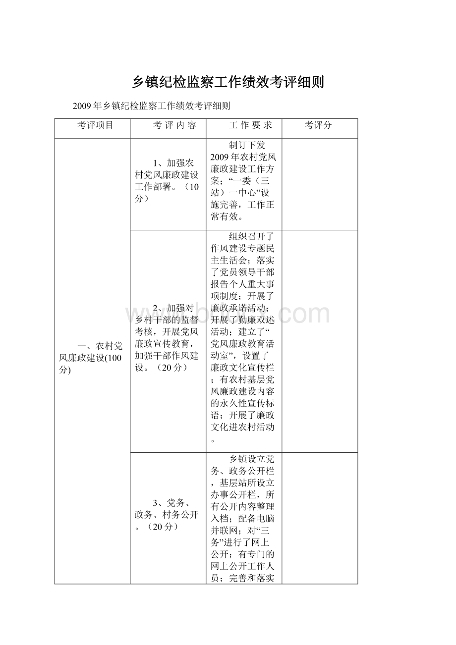 乡镇纪检监察工作绩效考评细则Word文档格式.docx