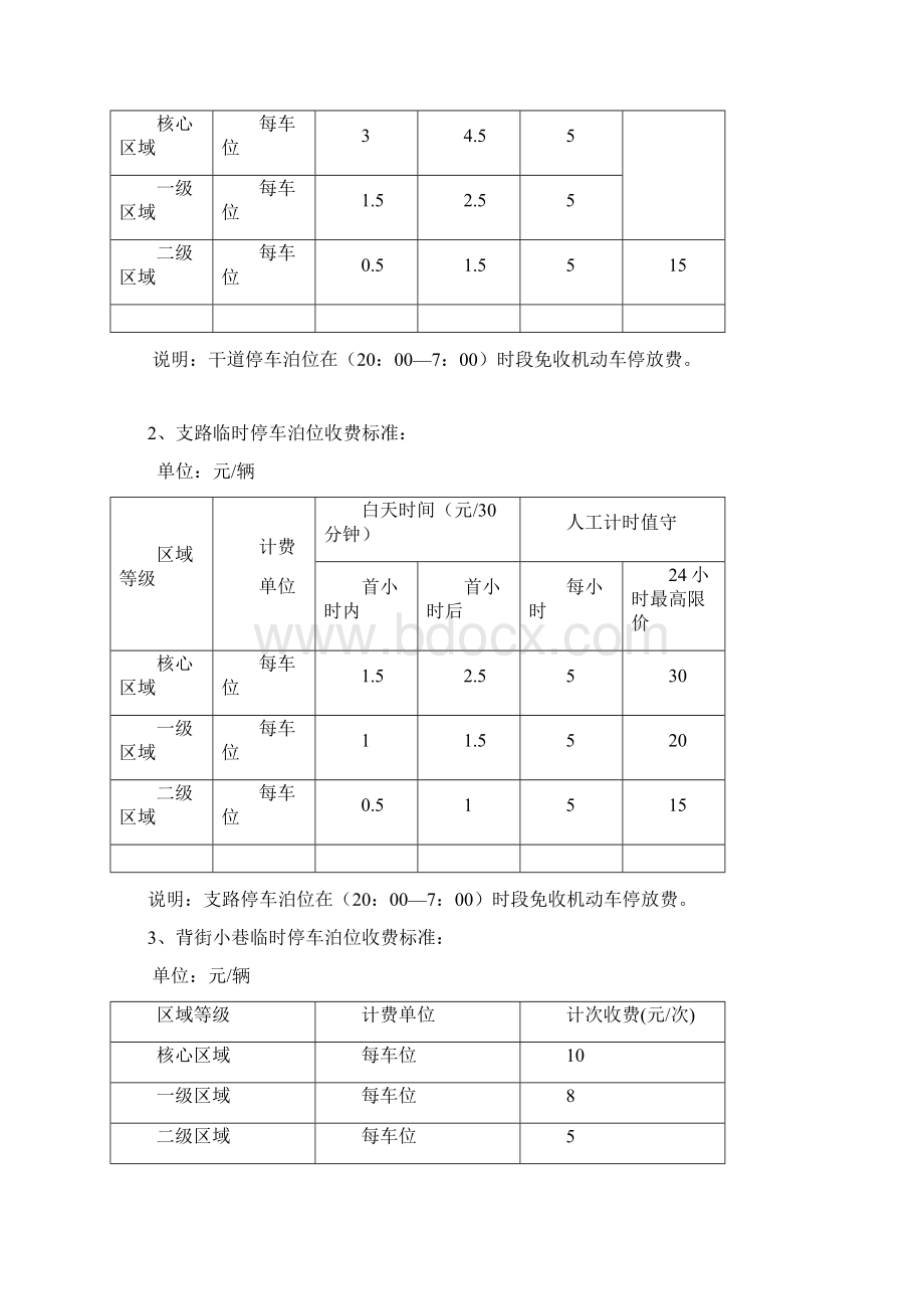 长沙机动车停放服务收费管理实施细则.docx_第3页