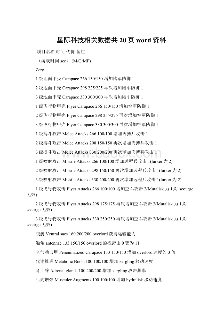 星际科技相关数据共20页word资料Word文件下载.docx_第1页