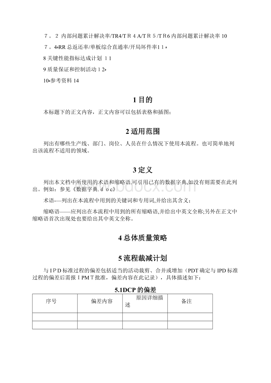 产品质量计划模板示例.docx_第3页