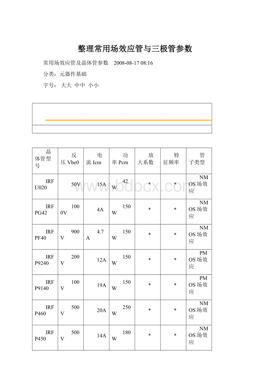 整理常用场效应管与三极管参数.docx_第1页